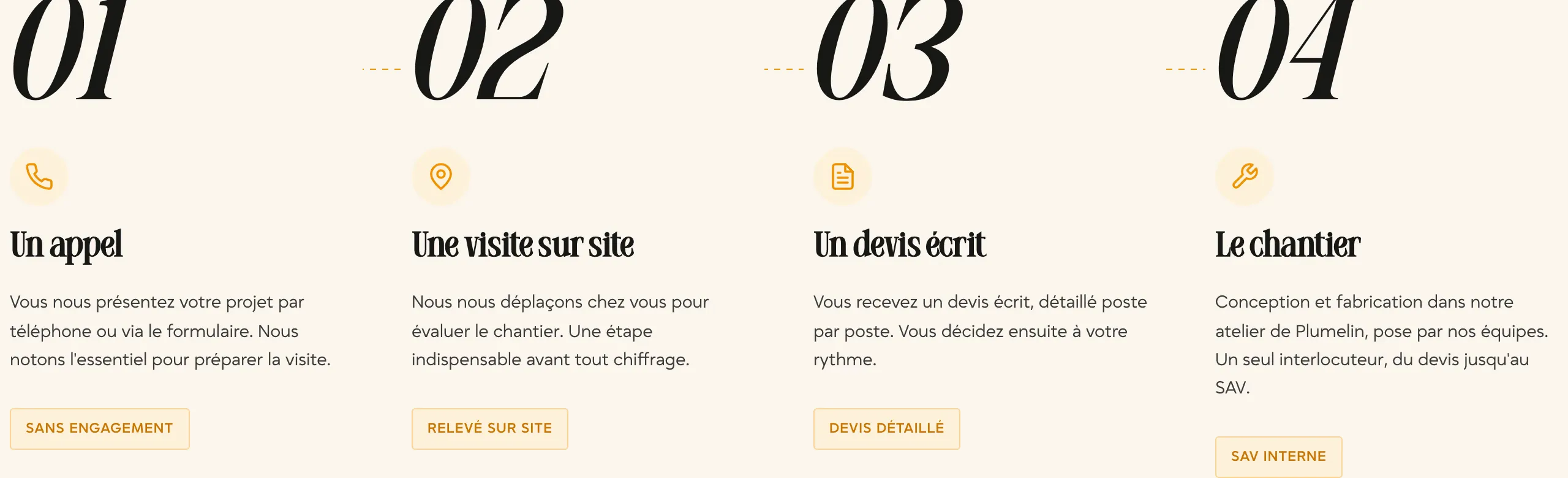 Méthode en 4 étapes : un appel, une visite sur site, un devis écrit, le chantier